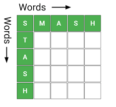 Visual guide showing simple controls for playing Squares game via touch or mouse